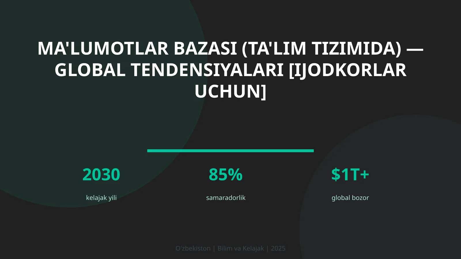MA'LUMOTLAR BAZASI (TA'LIM TIZIMIDA) — GLOBAL TENDENSIYALARI [IJODKORLAR UCHUN]