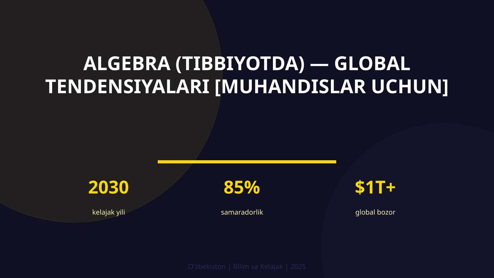 Algebra (Tibbiyotda) - global tendensiyalari [muhandislar uchun]
