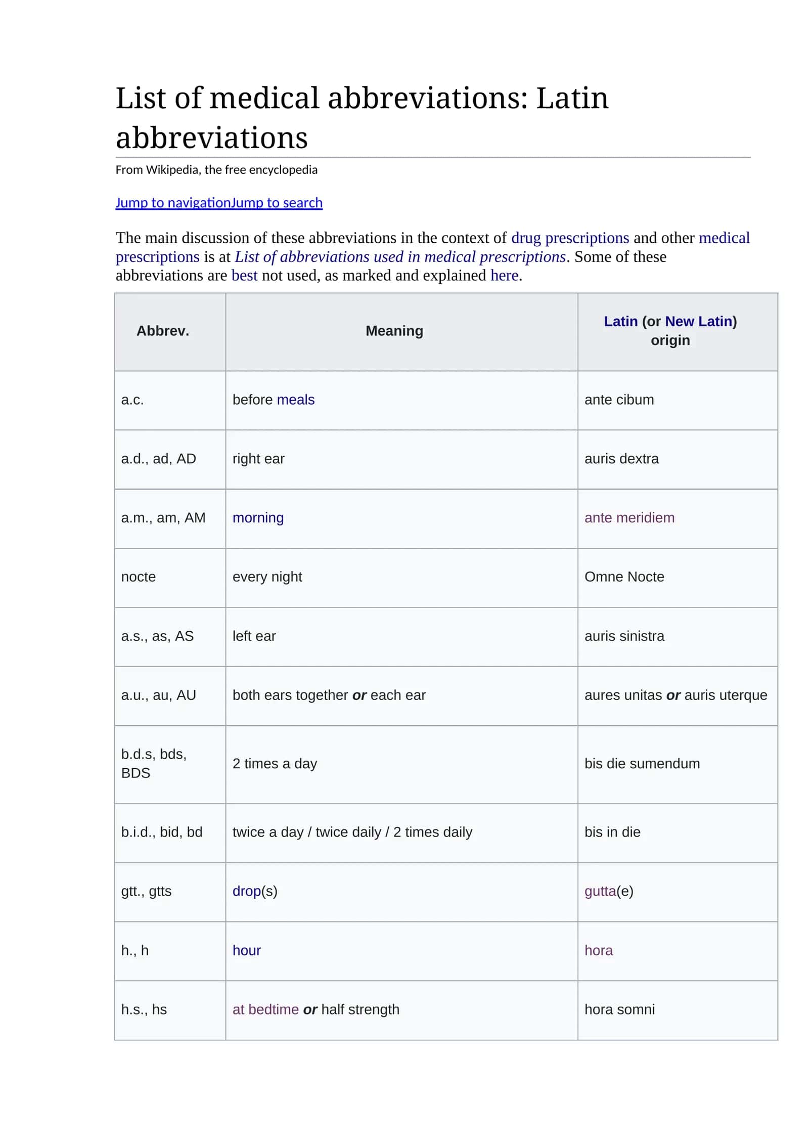 List of medical abbreviations: Latin abbreviations