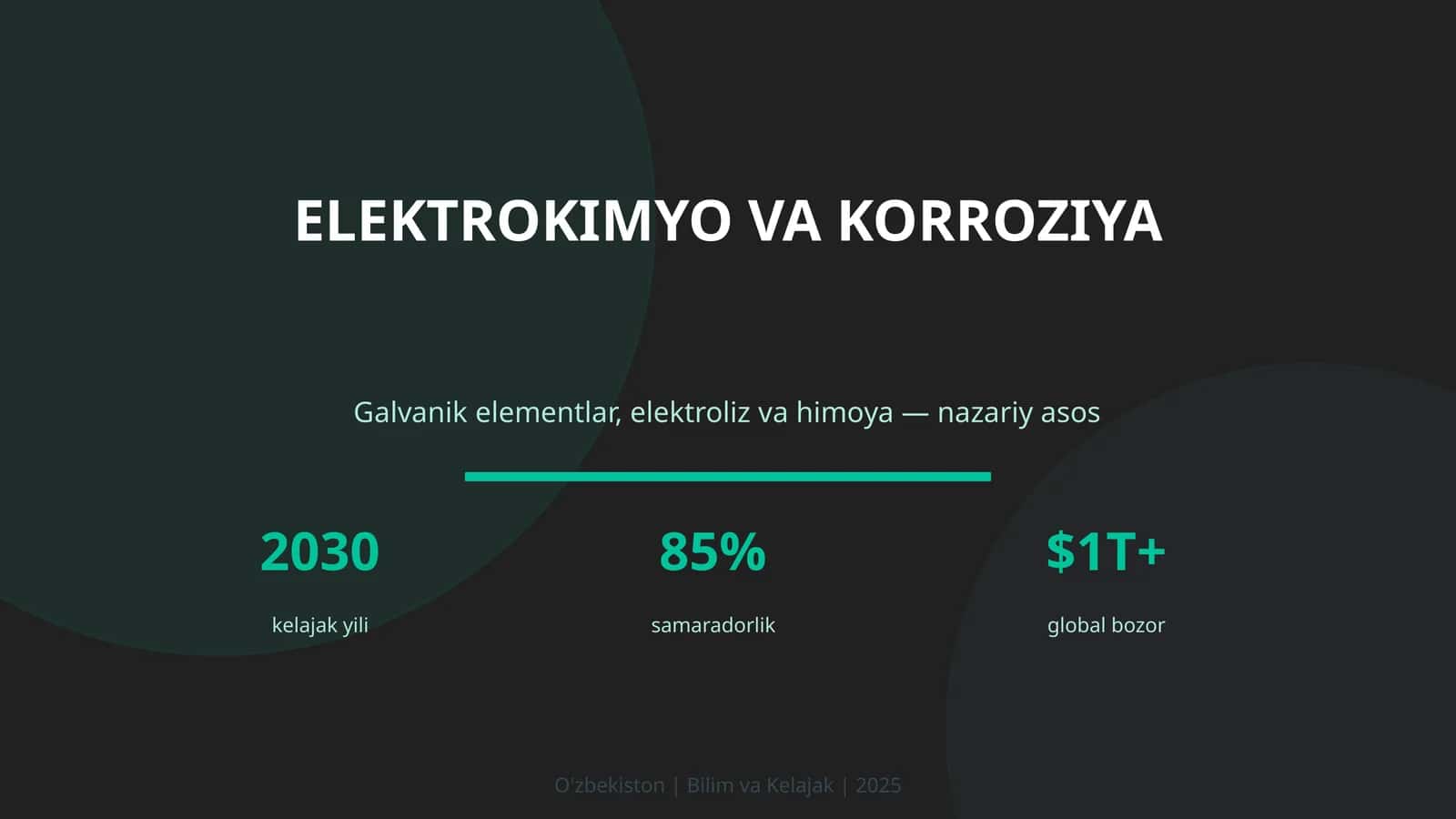Elektrokimyo va korroziya