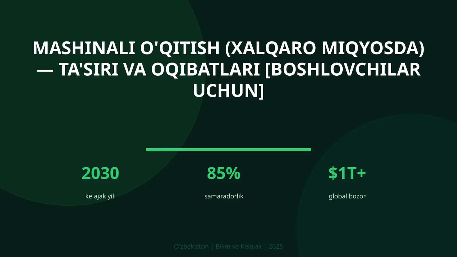 Mashinali o'qitish (xalqaro miqyosda) — ta'siri va oqibatlari [boshlovchilar uchun]