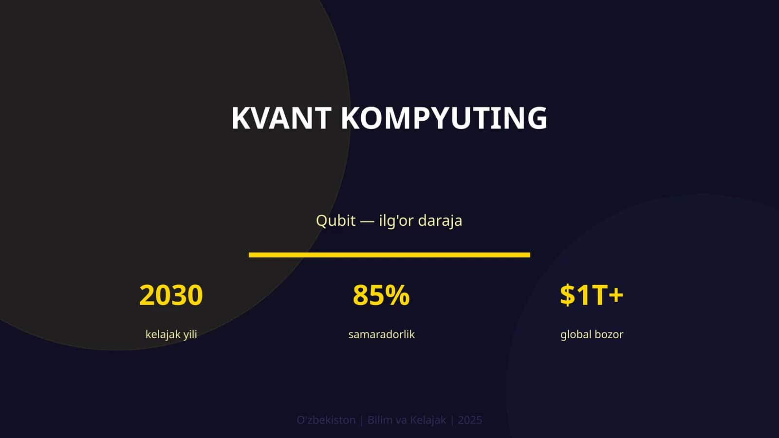 KIRISH: Kvant kompyuting