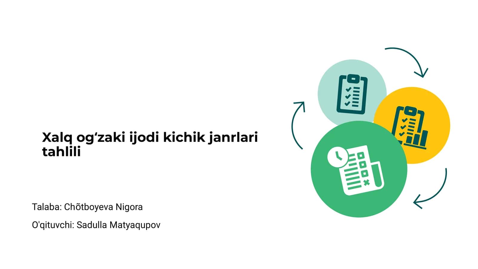 Xalq ogʻzaki ijodi kichik janrlari tahlili