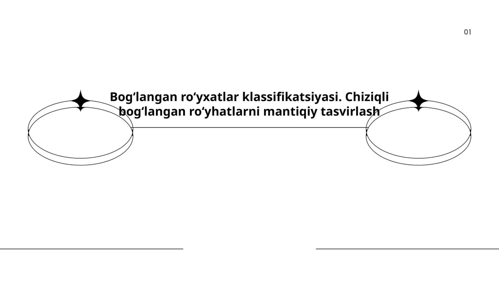 Bogʻlangan roʻyxatlar klassifikatsiyasi. Chiziqli bogʻlangan roʻyhatlarni mantiqiy tasvirlash