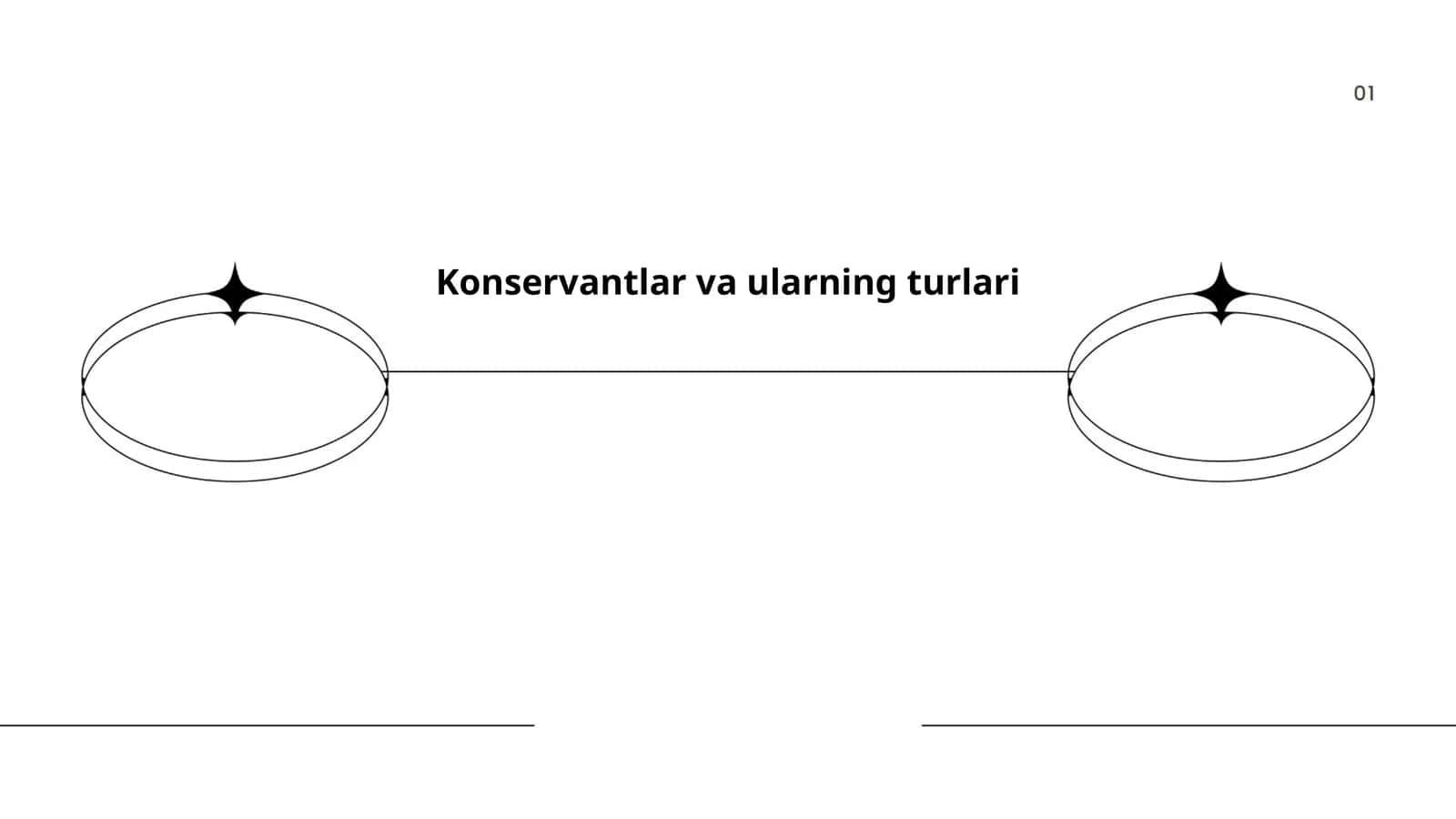 Konservantlar va ularning turlari
