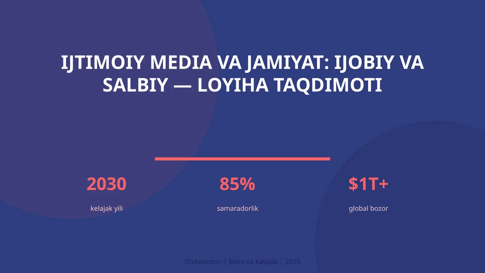 Ijtimoiy media va jamiyat: ijobiy va salbiy — loyiha taqdimoti
