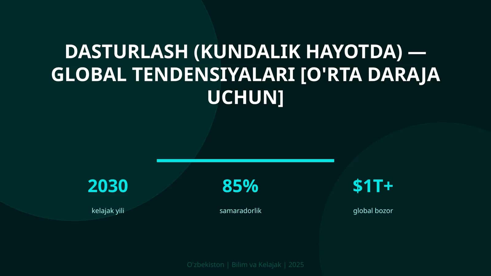 Dasturlash (kundalik hayotda) — global tendensiyalari [o'rta daraja uchun]