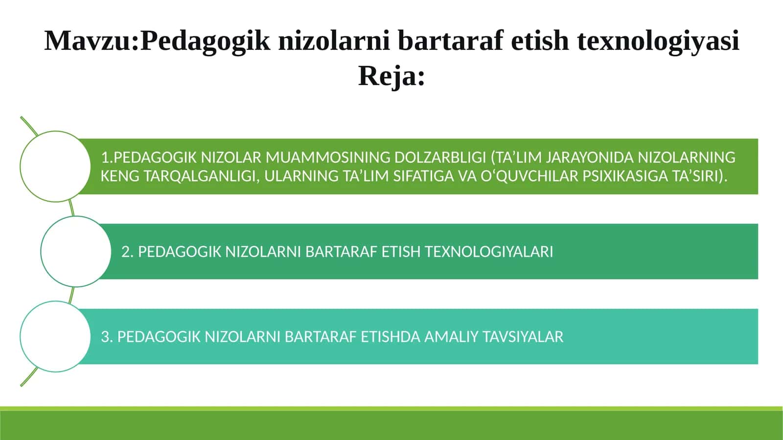 Pedagogik nizolarni bartaraf etish texnologiyasi