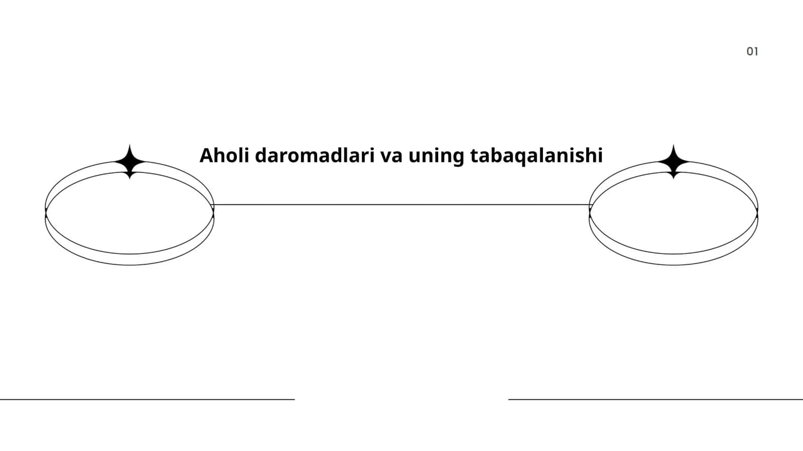 Aholi daromadlari va uning tabaqalanishi