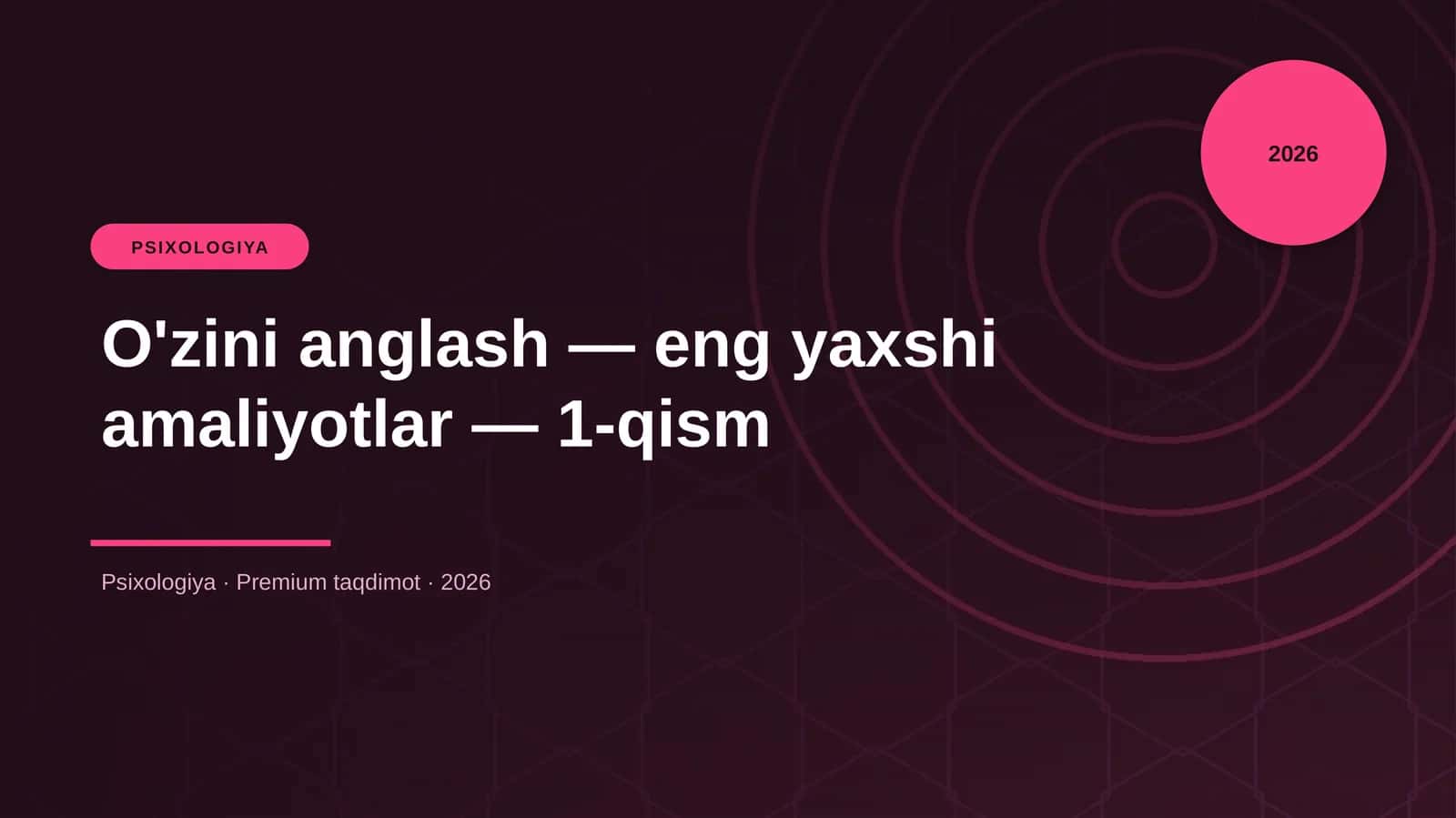 O'zini anglash — eng yaxshi amaliyotlar — 1-qism