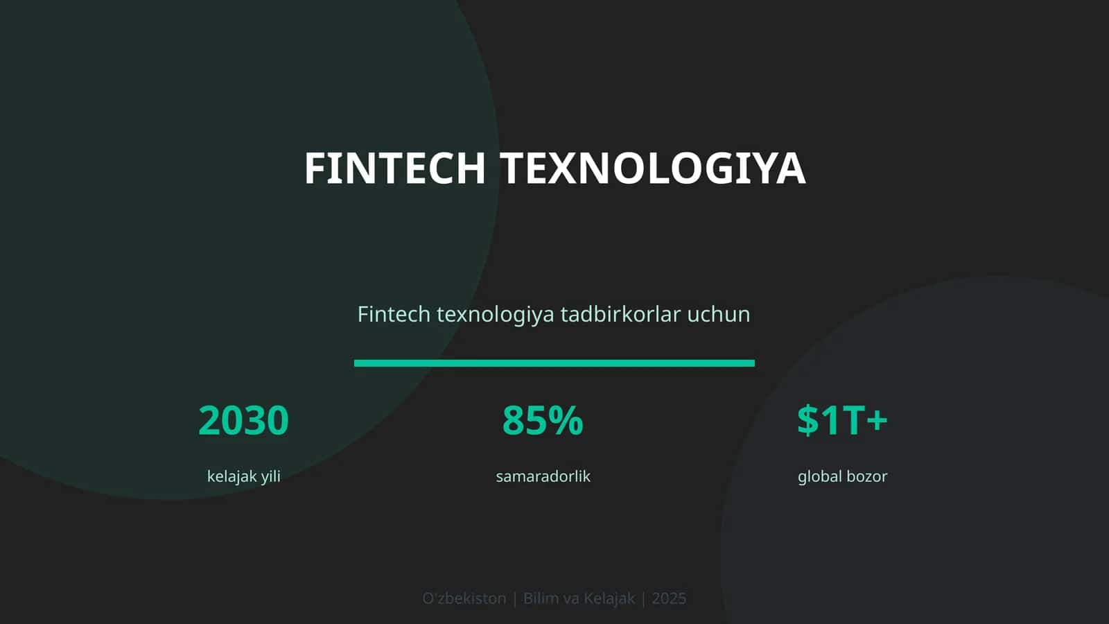 Fintech texnologiya