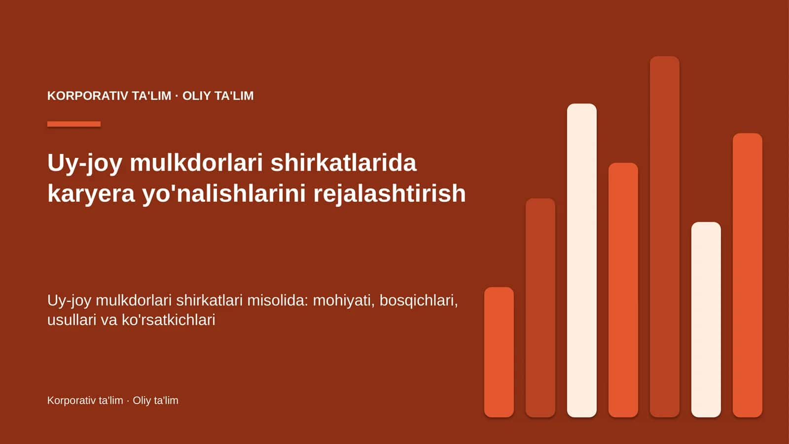 uy joy mulkdorlari shirkatlarida karyera yo'nalishlarini rejalashtirish 4362