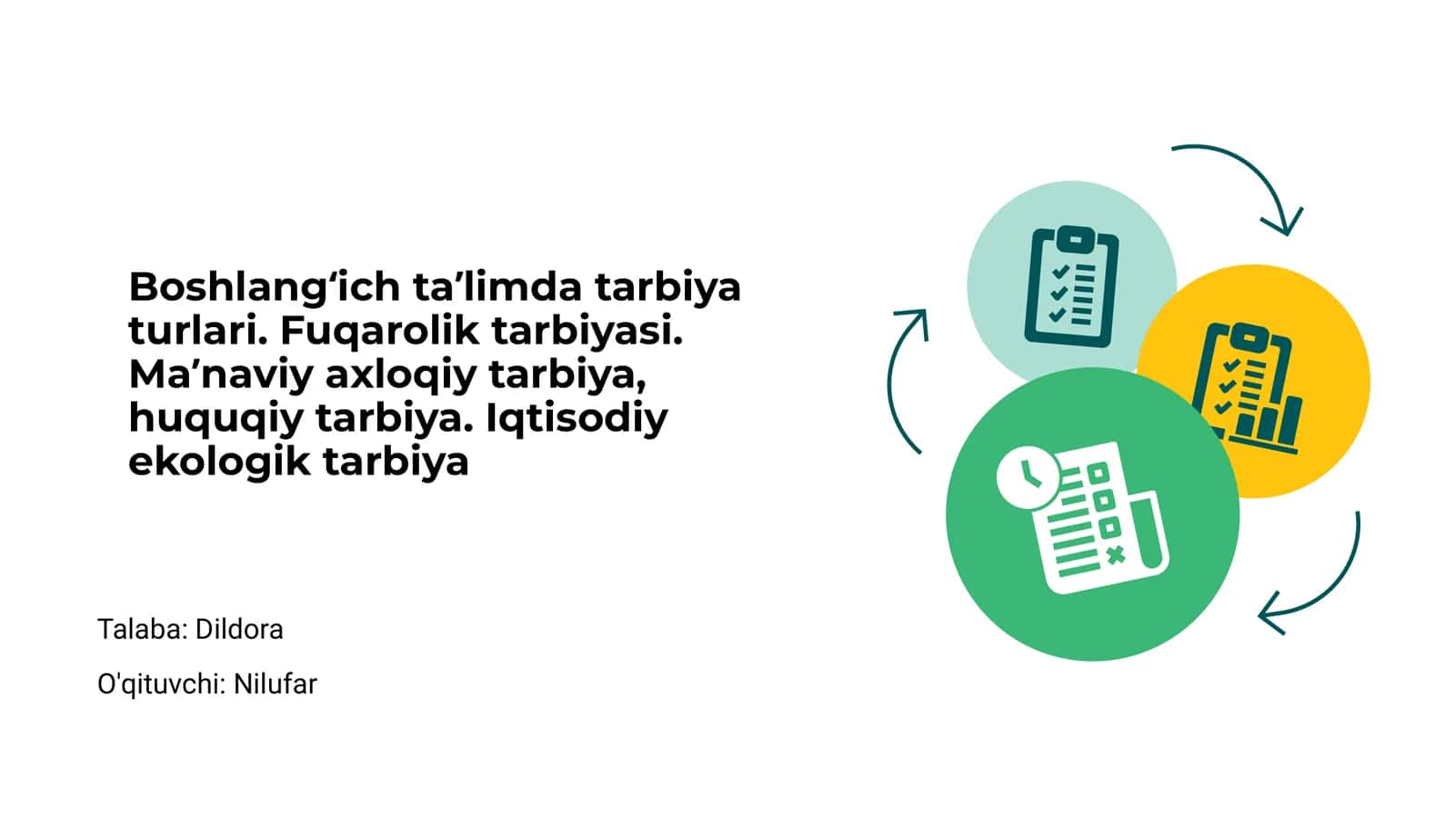 Boshlangʻich taʼlimda tarbiya turlari