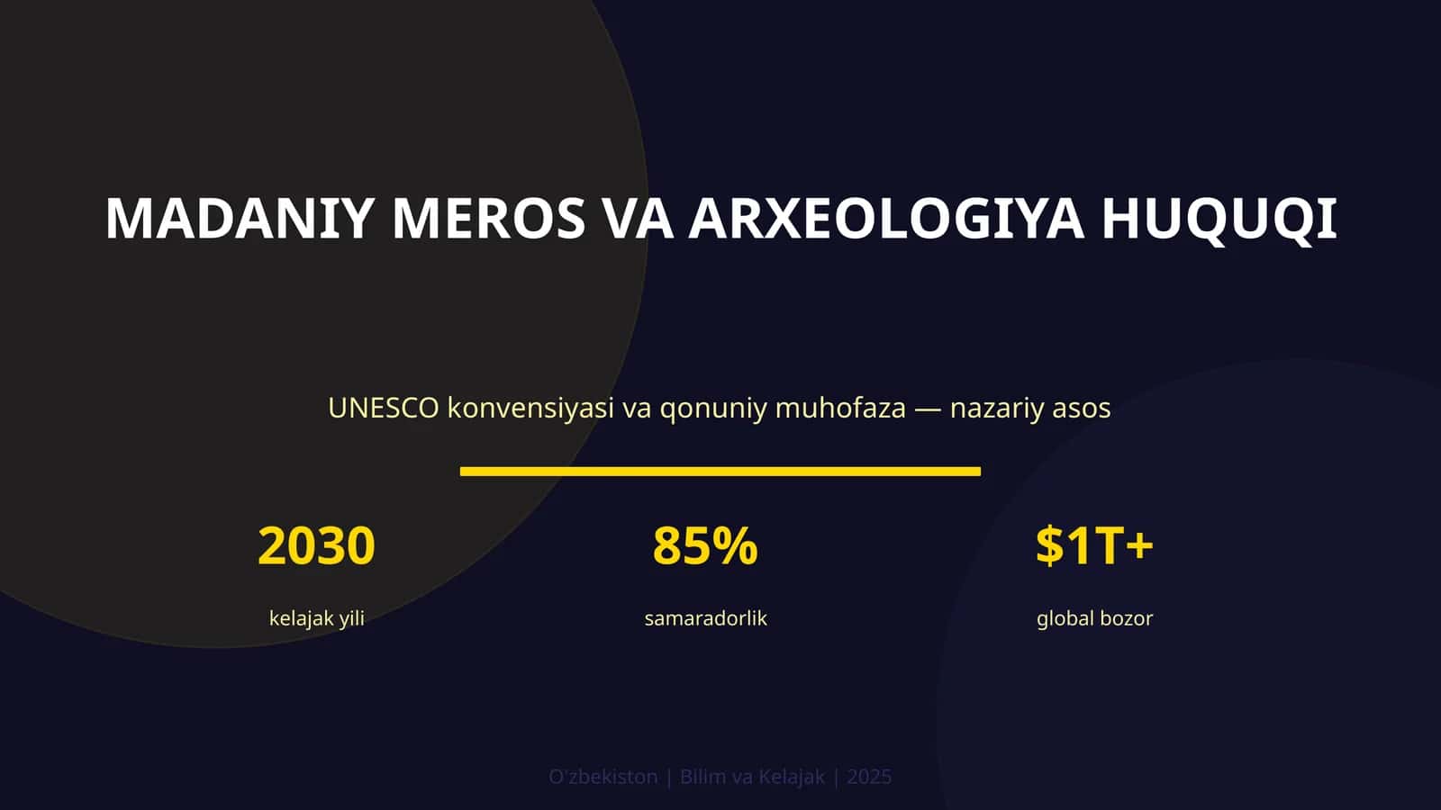 MADANIY MEROS VA ARXEOLOGIYA HUQUQI