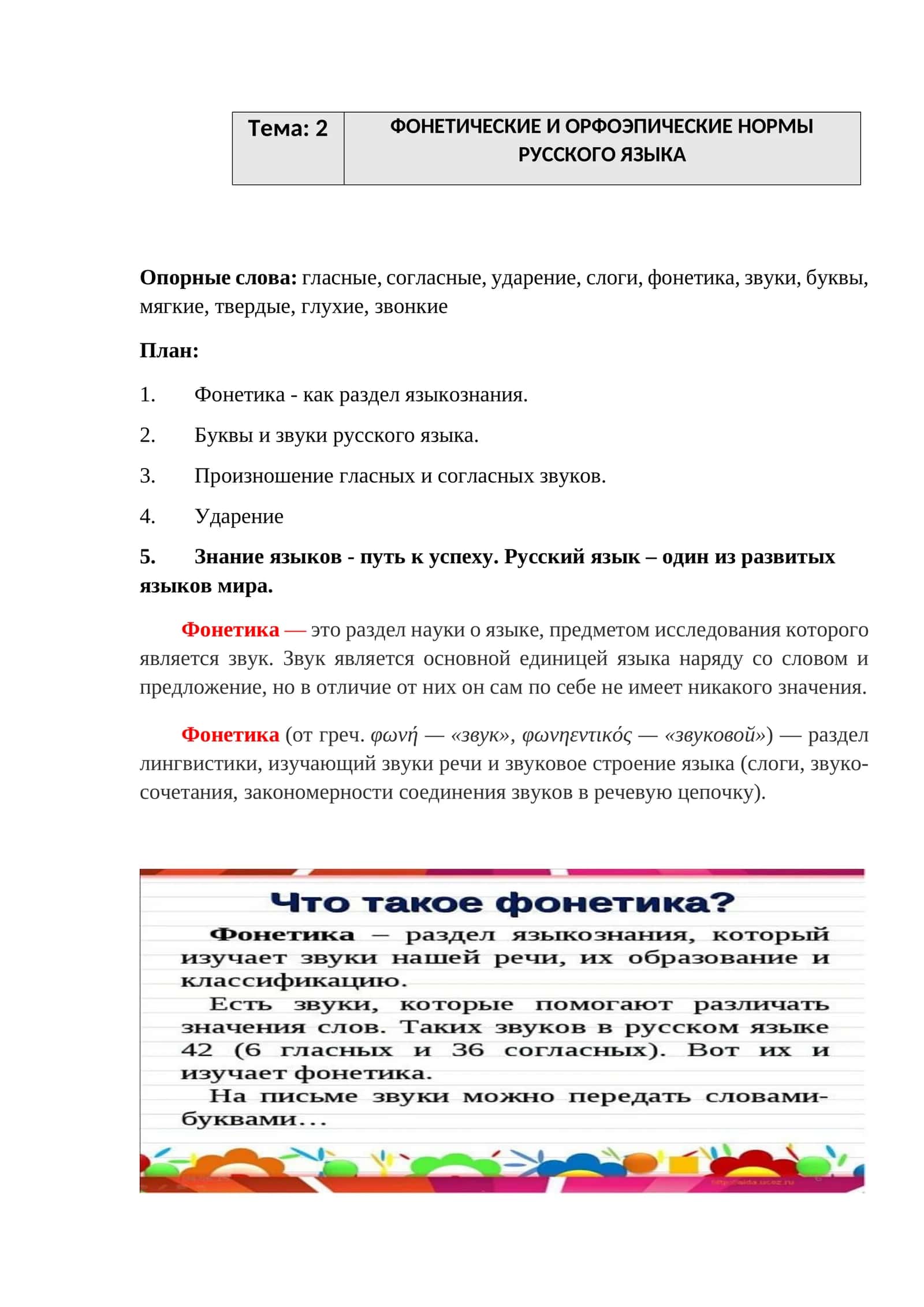 ФОНЕТИЧЕСКИЕ И ОРФОЭПИЧЕСКИЕ НОРМЫ РУССКОГО ЯЗЫКА