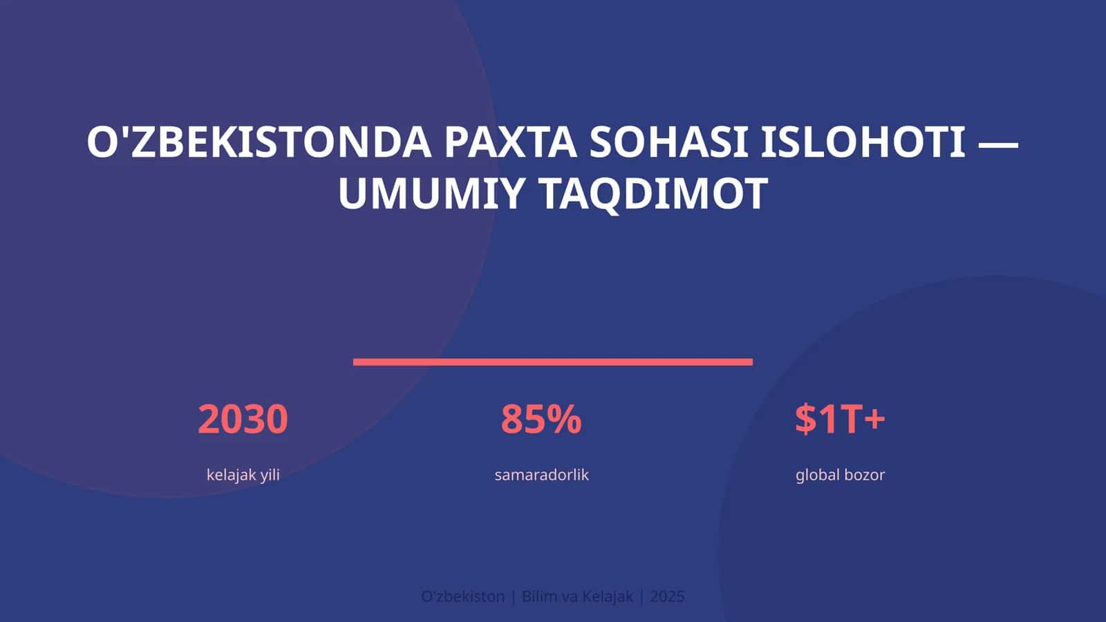 O'zbekistonda paxta sohasi islohoti - umumiy taqdimot
