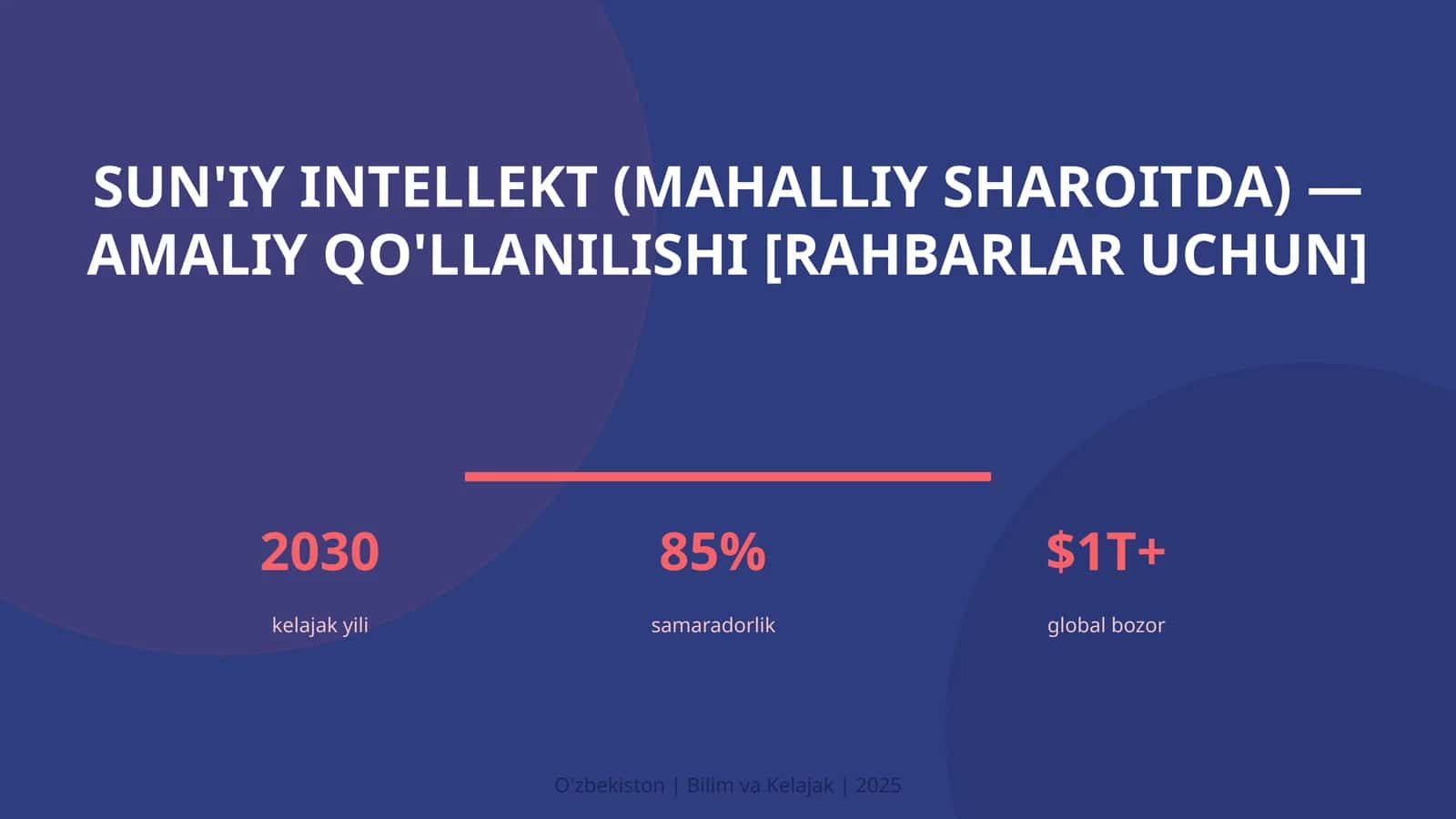 Sun'iy intellekt (mahalliy sharoitda) — amaliy qo'llanilishi [rahbarlar uchun]