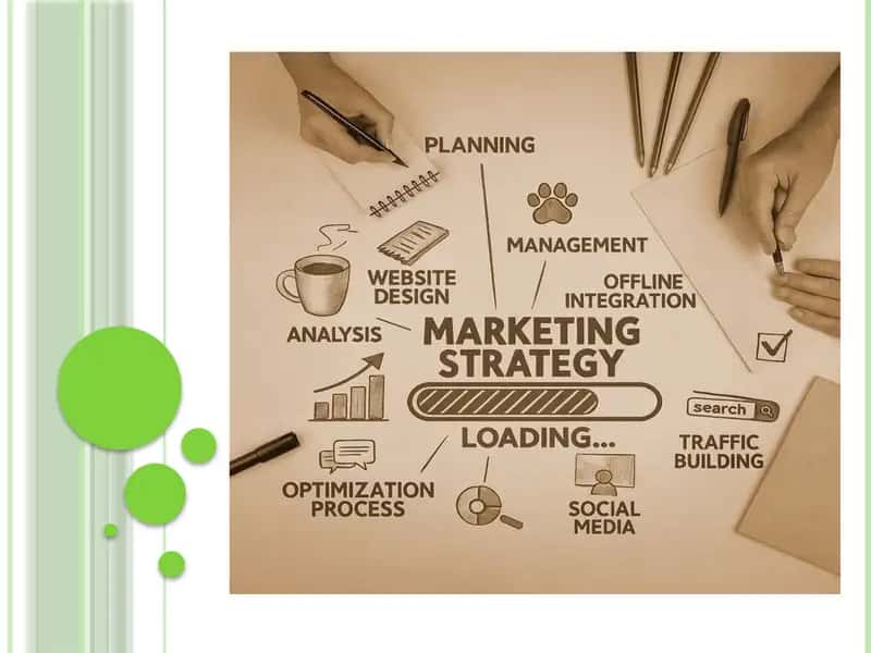 Marketingdasturi