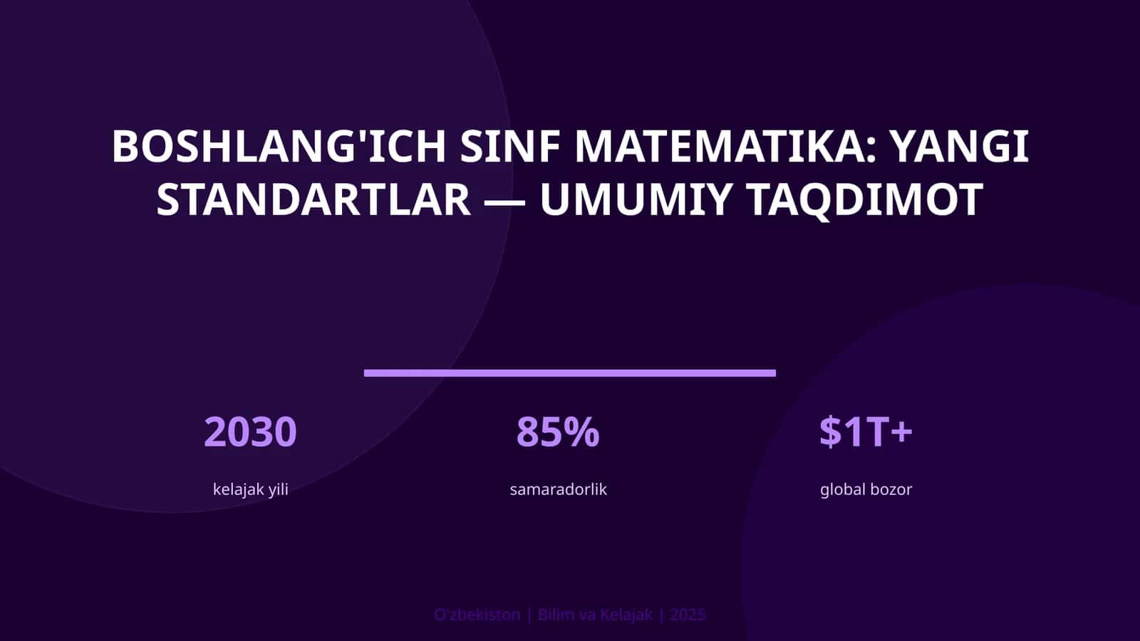 Boshlang'ich sinf matematika: yangi standartlar — umumiy taqdimot