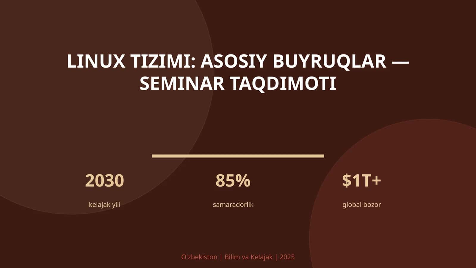 Linux tizimi: asosiy buyruqlar — seminar taqdimoti