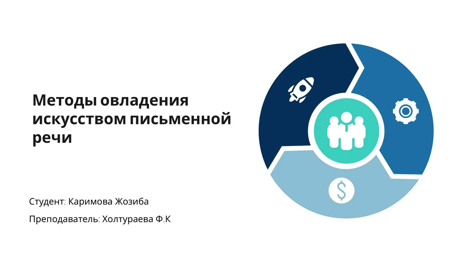 Методы овладения искусством письменной речи