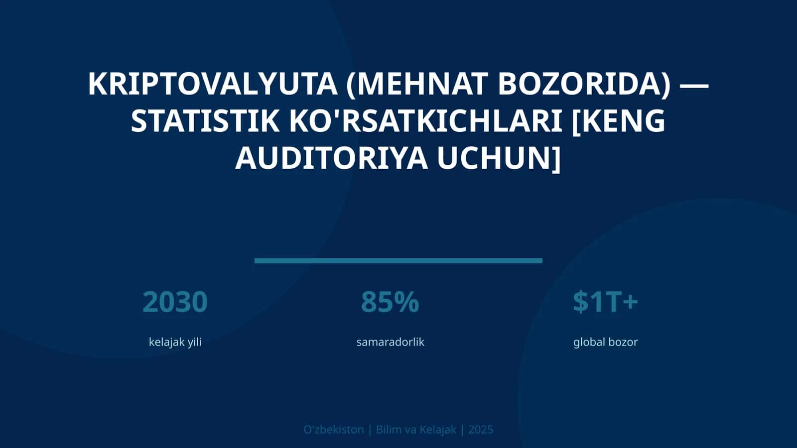 Kriptovalyuta (Mehnat Bozorida) - Statistik Ko'rsatkichlari [Keng Auditoriya Uchun]