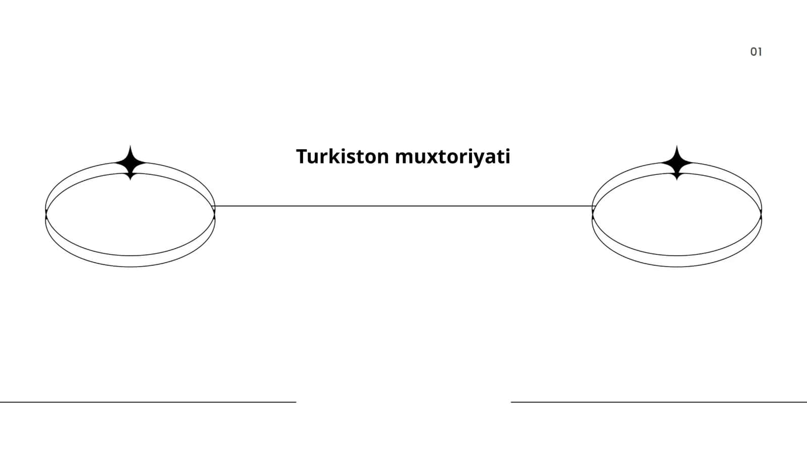 Turkiston muxtoriyati