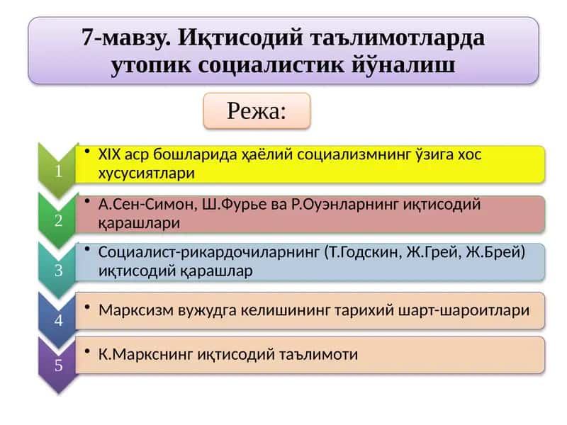 Ҳаёл социалист