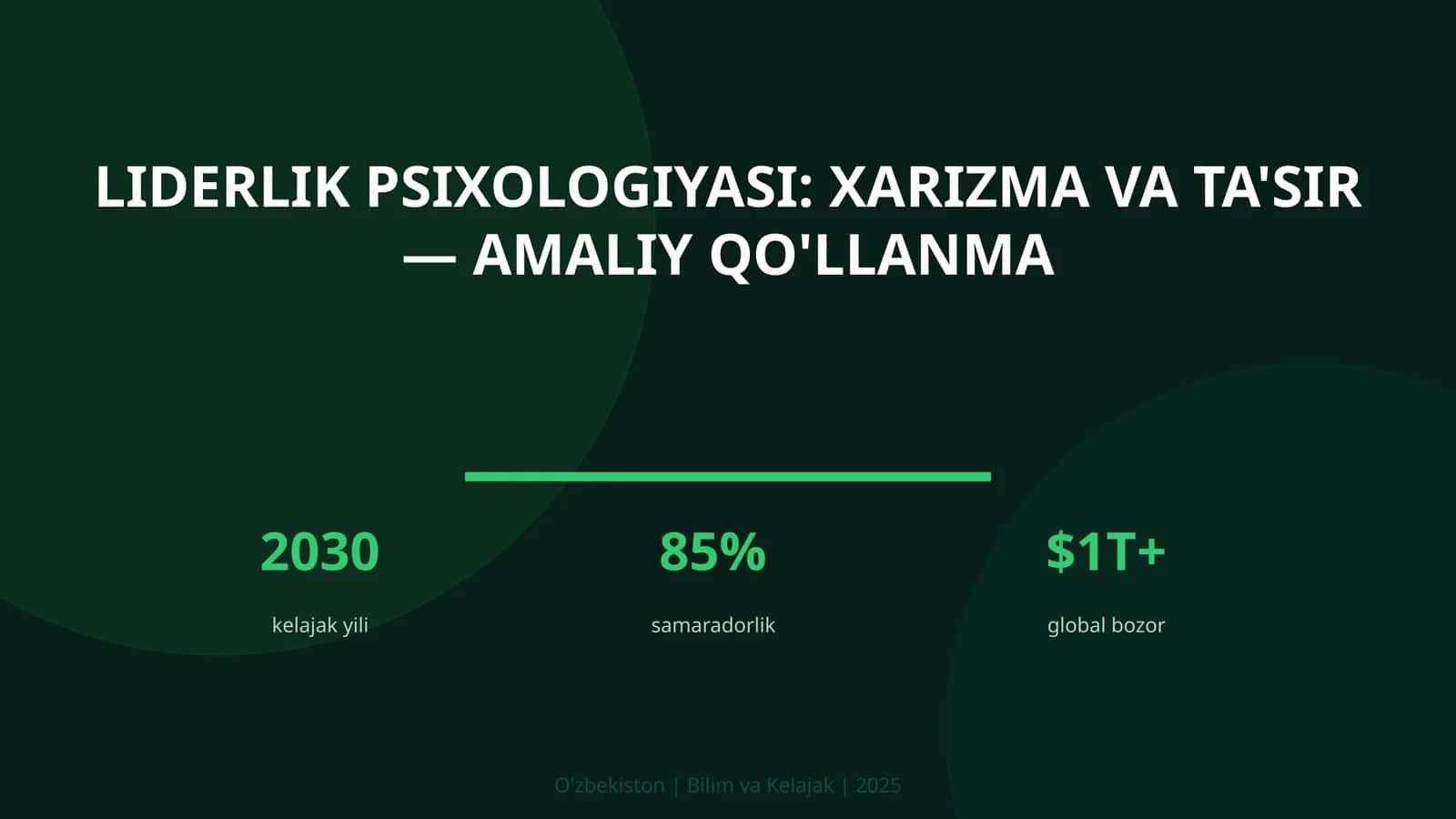Liderlik psixologiyasi: xarizma va ta'sir — amaliy qo'llanma