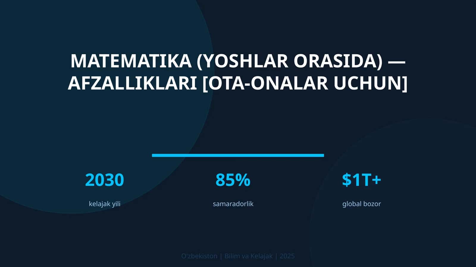 Matematika (yoshlar orasida) — afzalliklari [ota-onalar uchun]