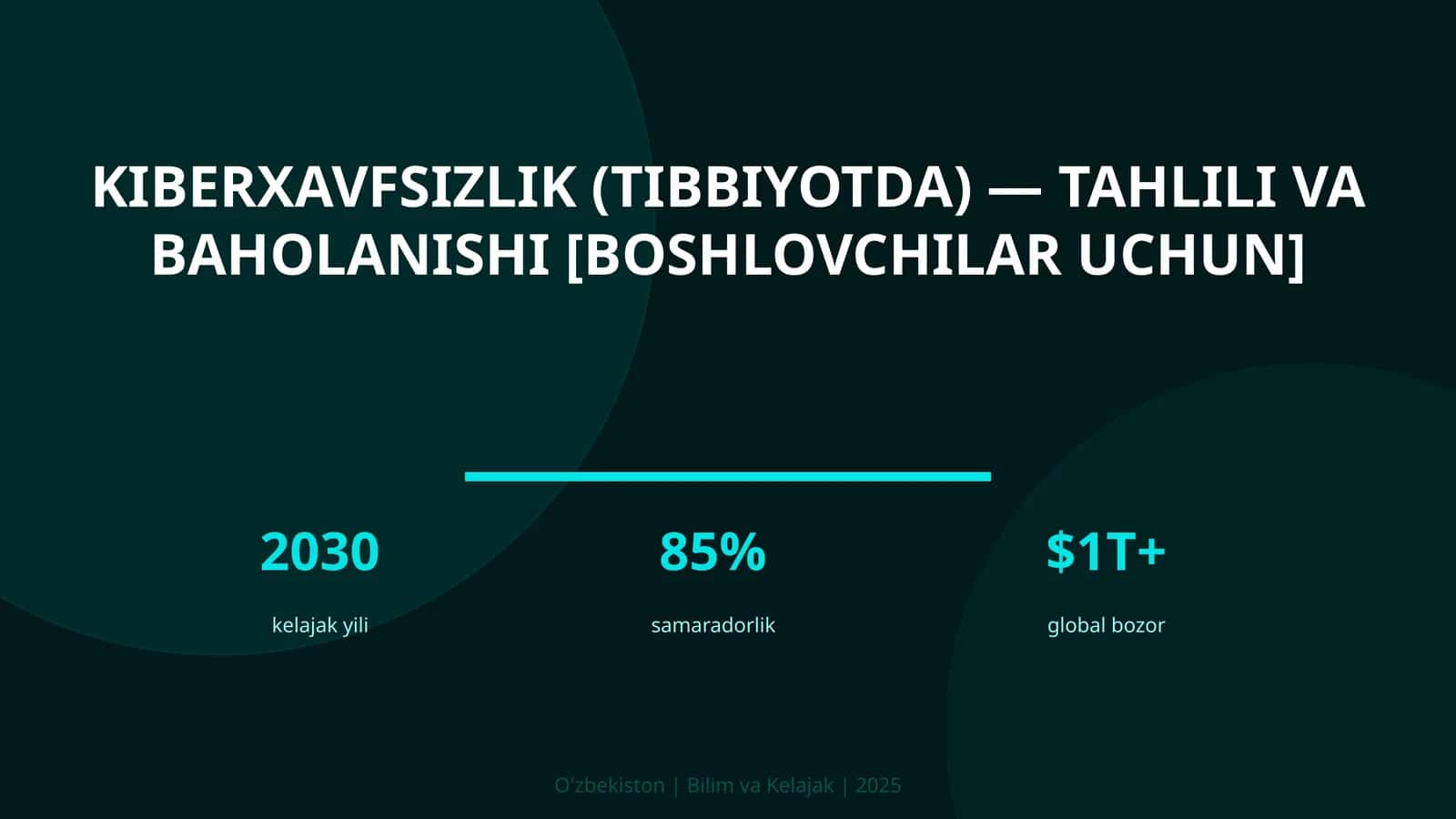 KIBERXAVFSIZLIK (TIBBIYOTDA) — TAHLILI VA BAHOLANISHI [BOSHLOVCHILAR UCHUN]