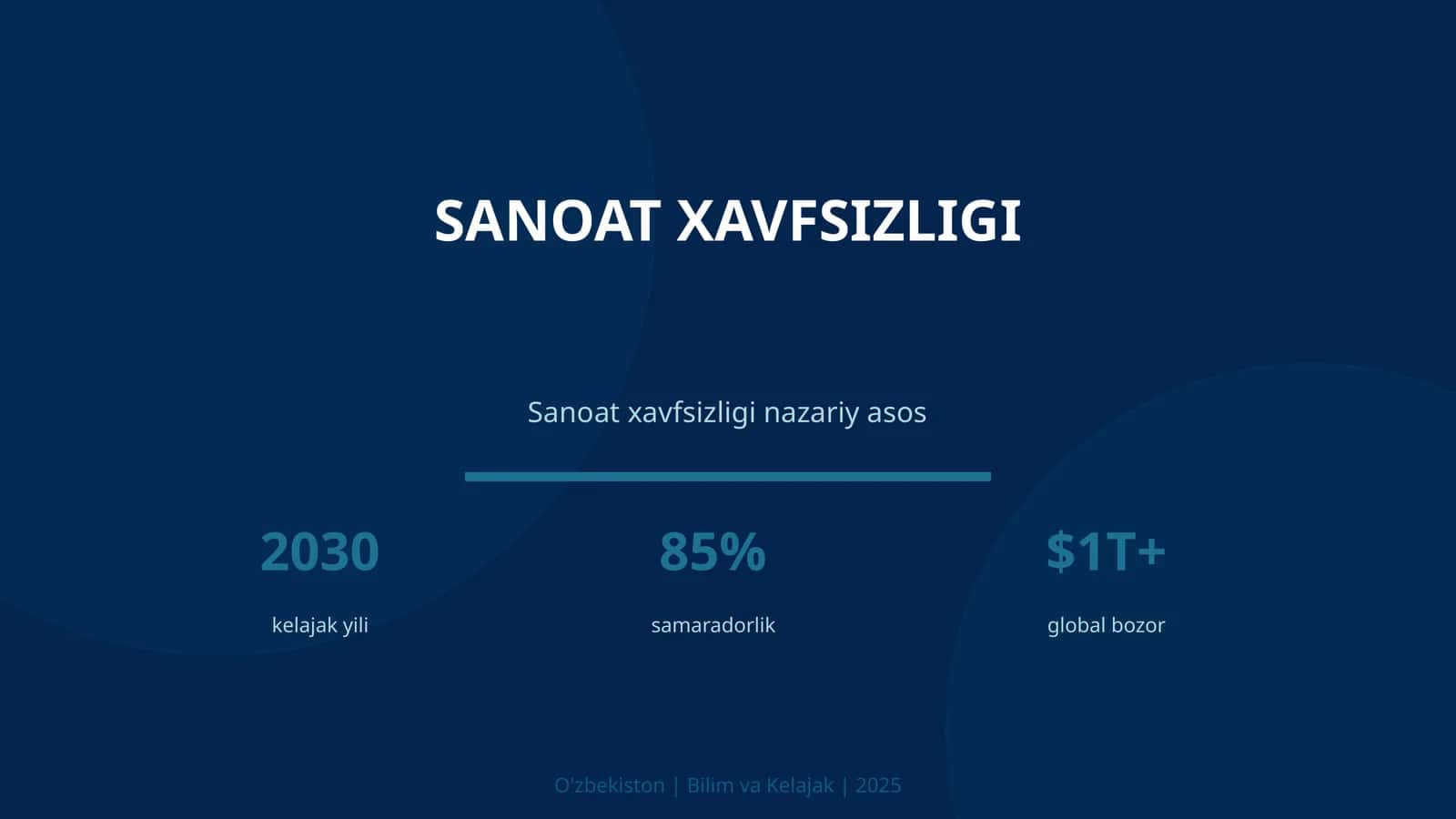 Sanoat xavfsizligi