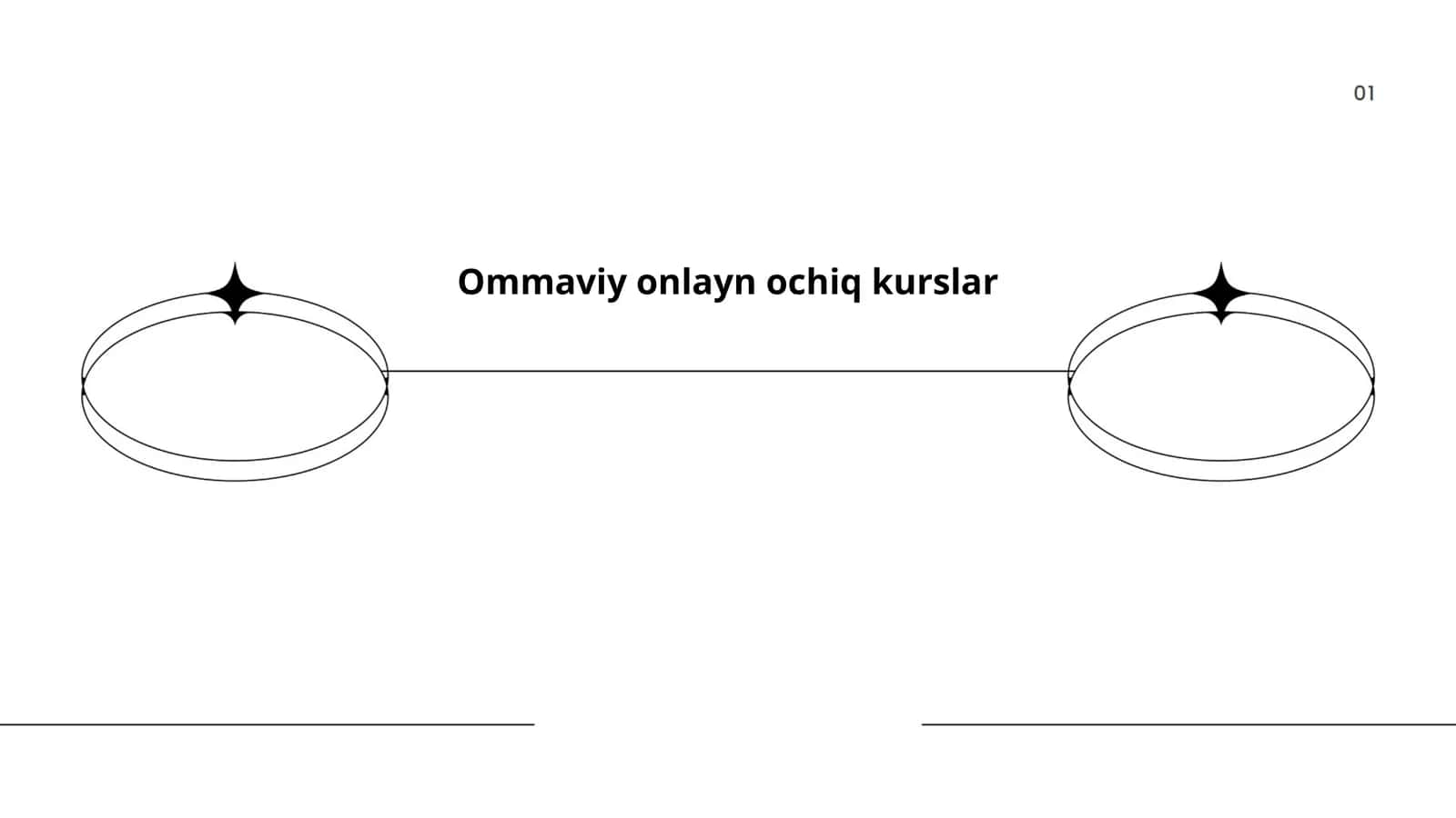 Ommaviy onlayn ochiq kurslar