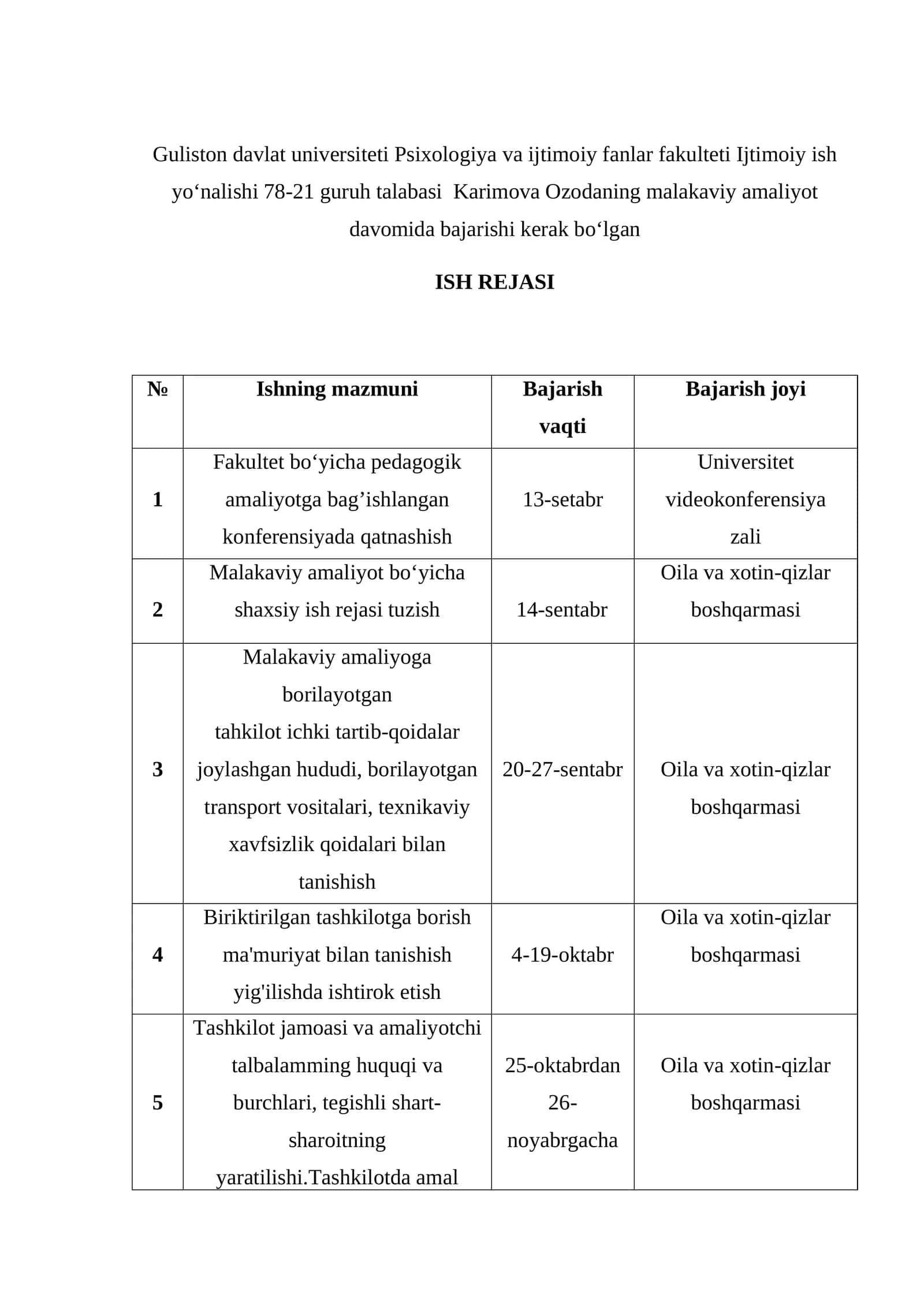 Malakaviy amaliyot davomida bajarish ish rejasi