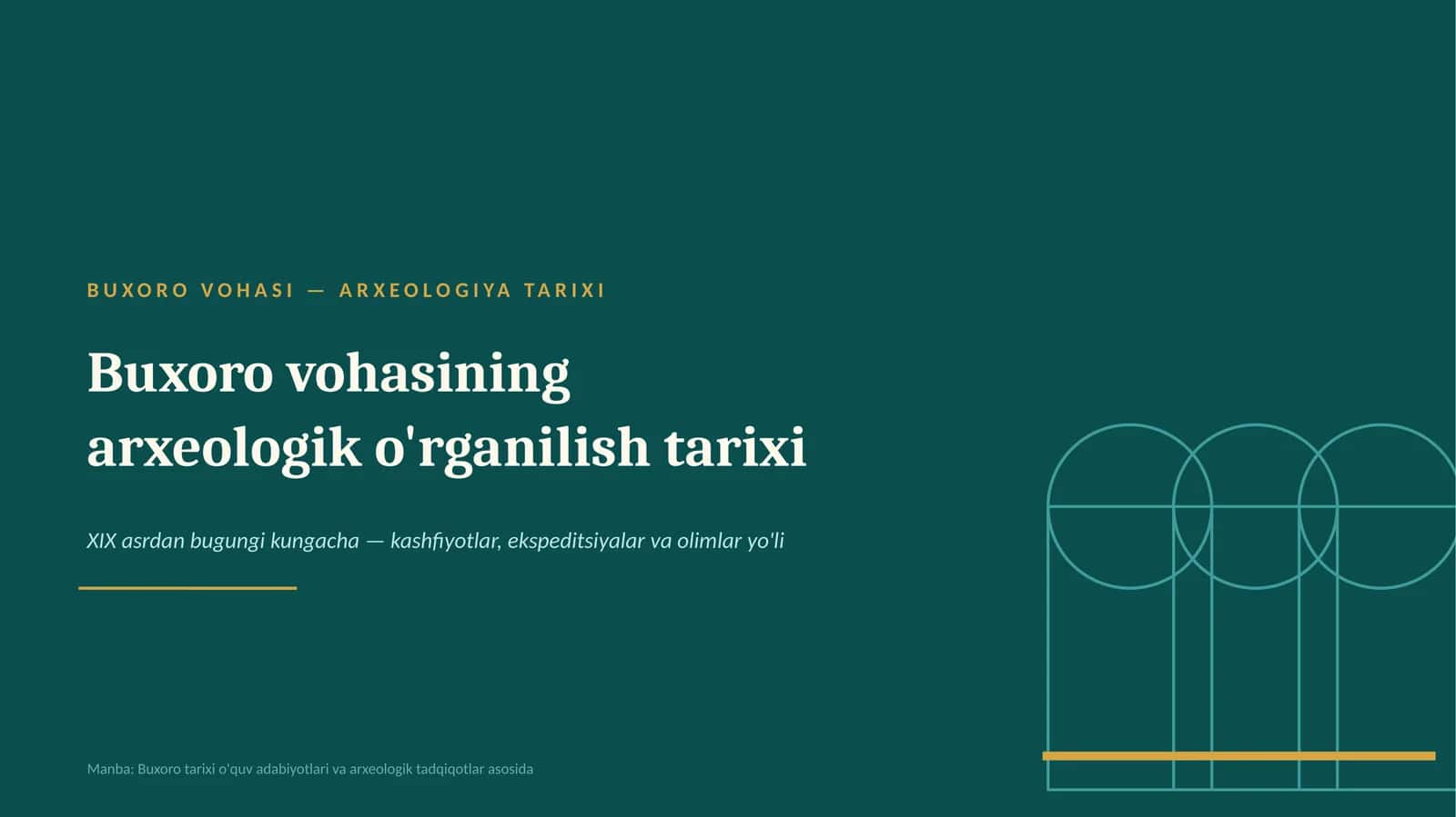 BUXORO VOHASI — ARXEOLOGIYA TARIXI