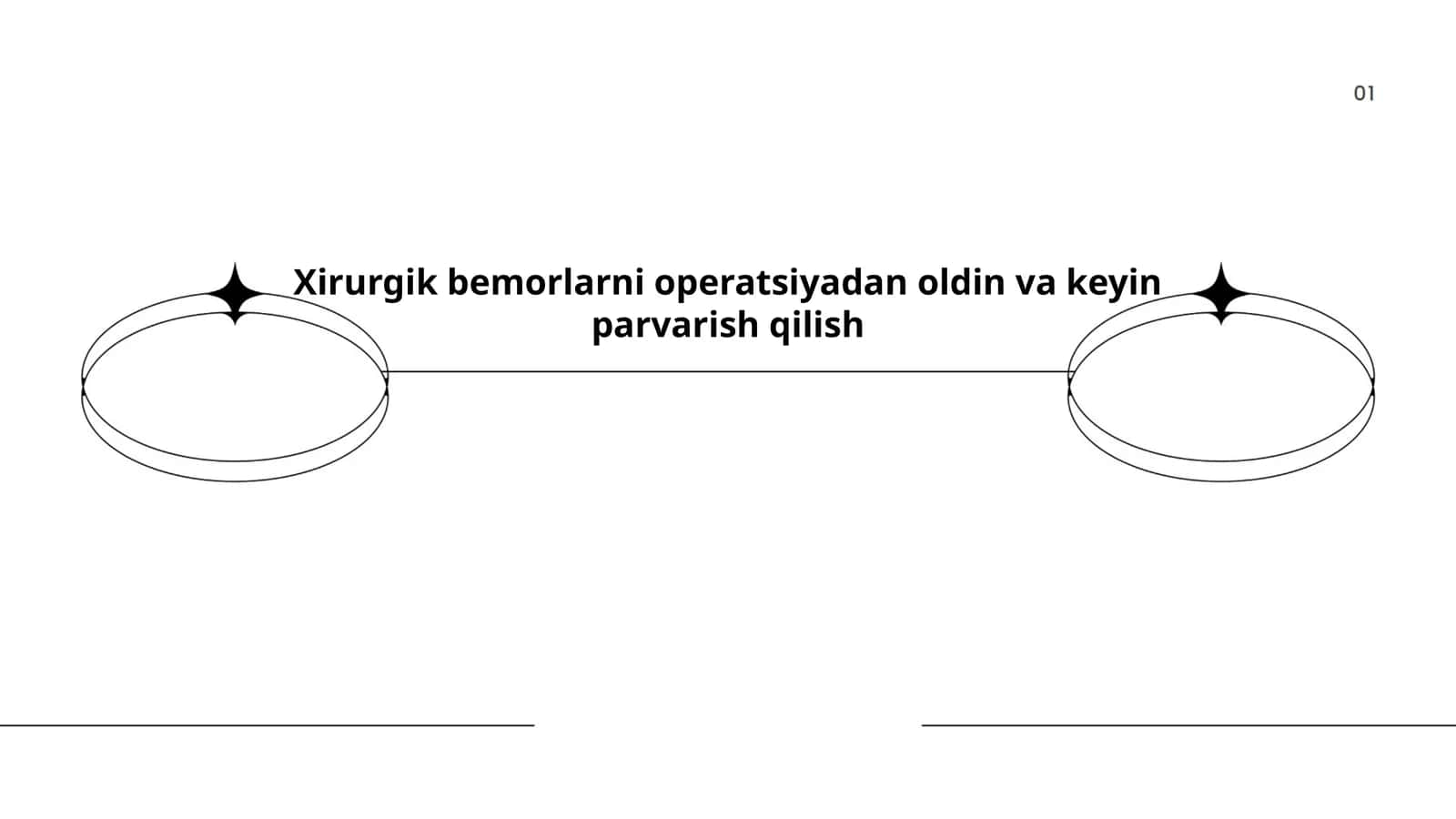 Xirurgik bemorlarni operatsiyadan oldin va keyin parvarish qilish