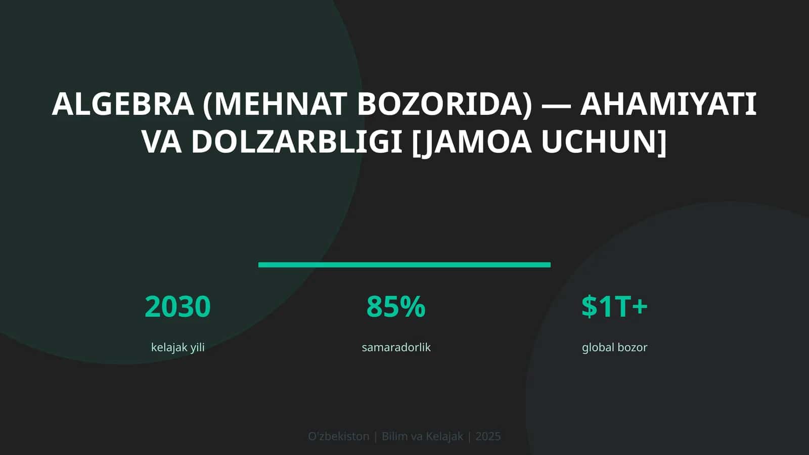 Algebra (MEHNAT BOZORIDA) — AHAMIYATI VA DOLZARBLIGI [JAMOA UCHUN]