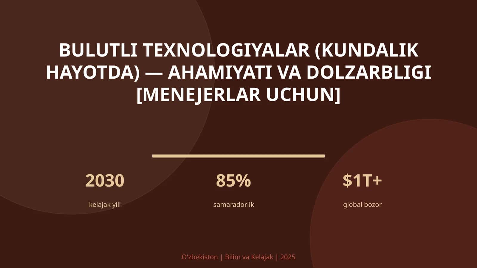 Bulutli texnologiyalar (kundalik hayotda) — ahamiyati va dolzarbligi [menejerlar uchun]