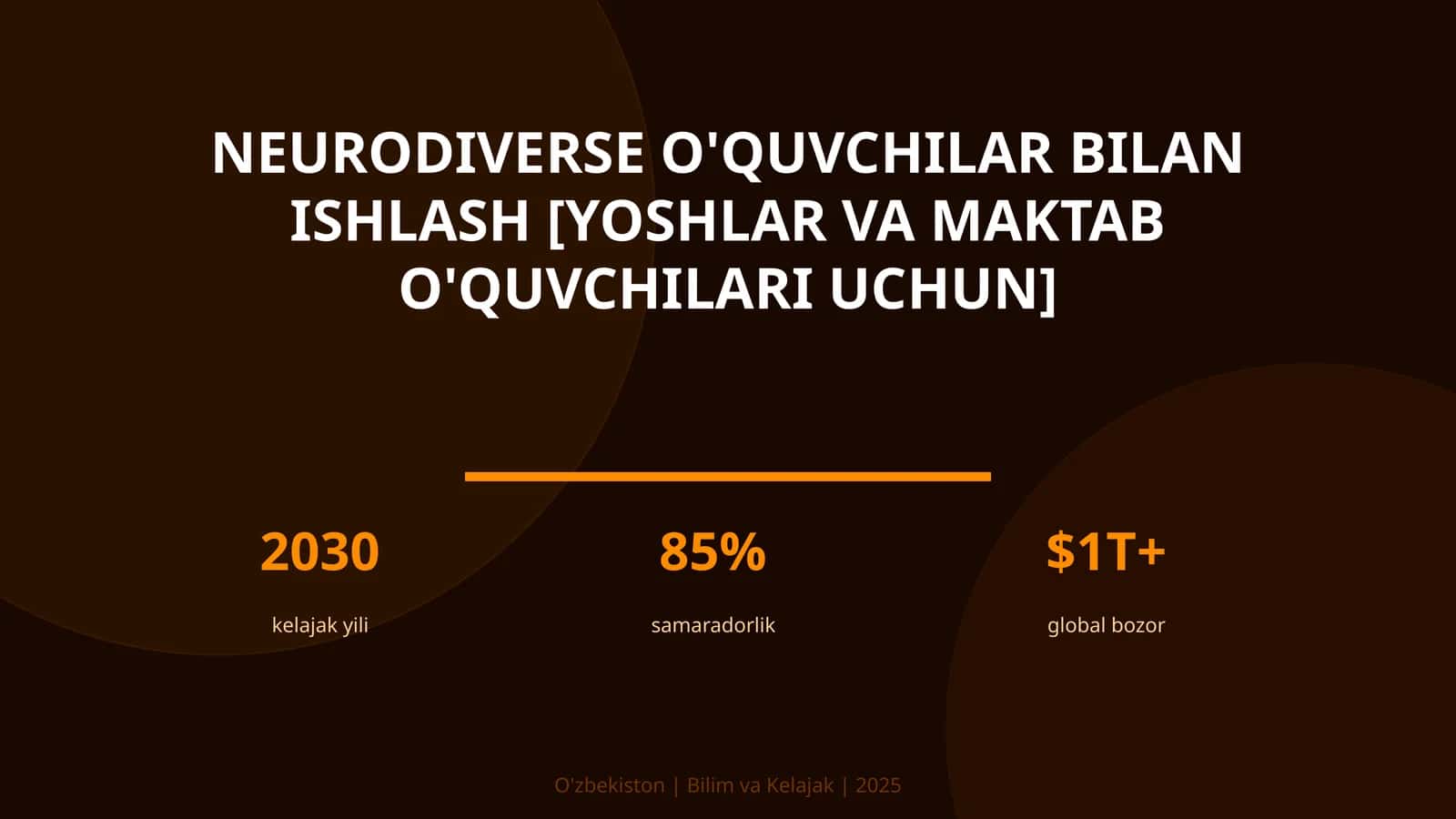 Neurodiverse o'quvchilar bilan ishlash [yoshlar va maktab o'quvchilari uchun]