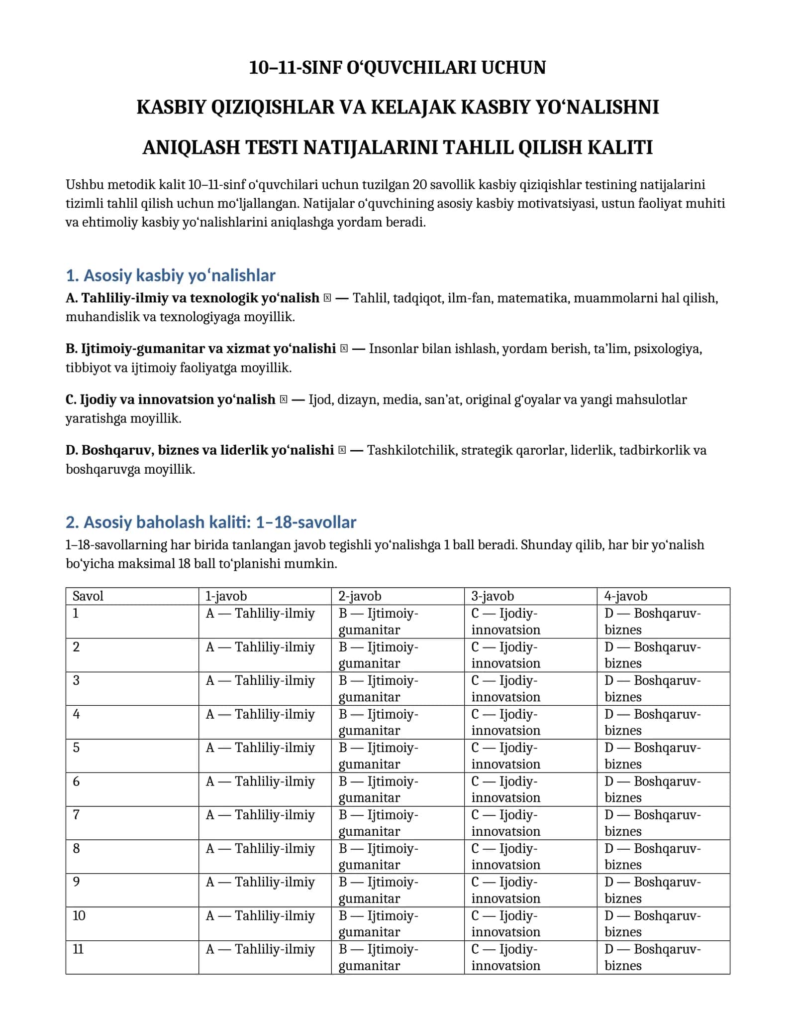 KASBIY QIZIQISHLAR VA KELAJAK KASBIY YO‘NALISHNI ANIQLASH TESTI NATIJALARINI TAHLIL QILISH KALITI