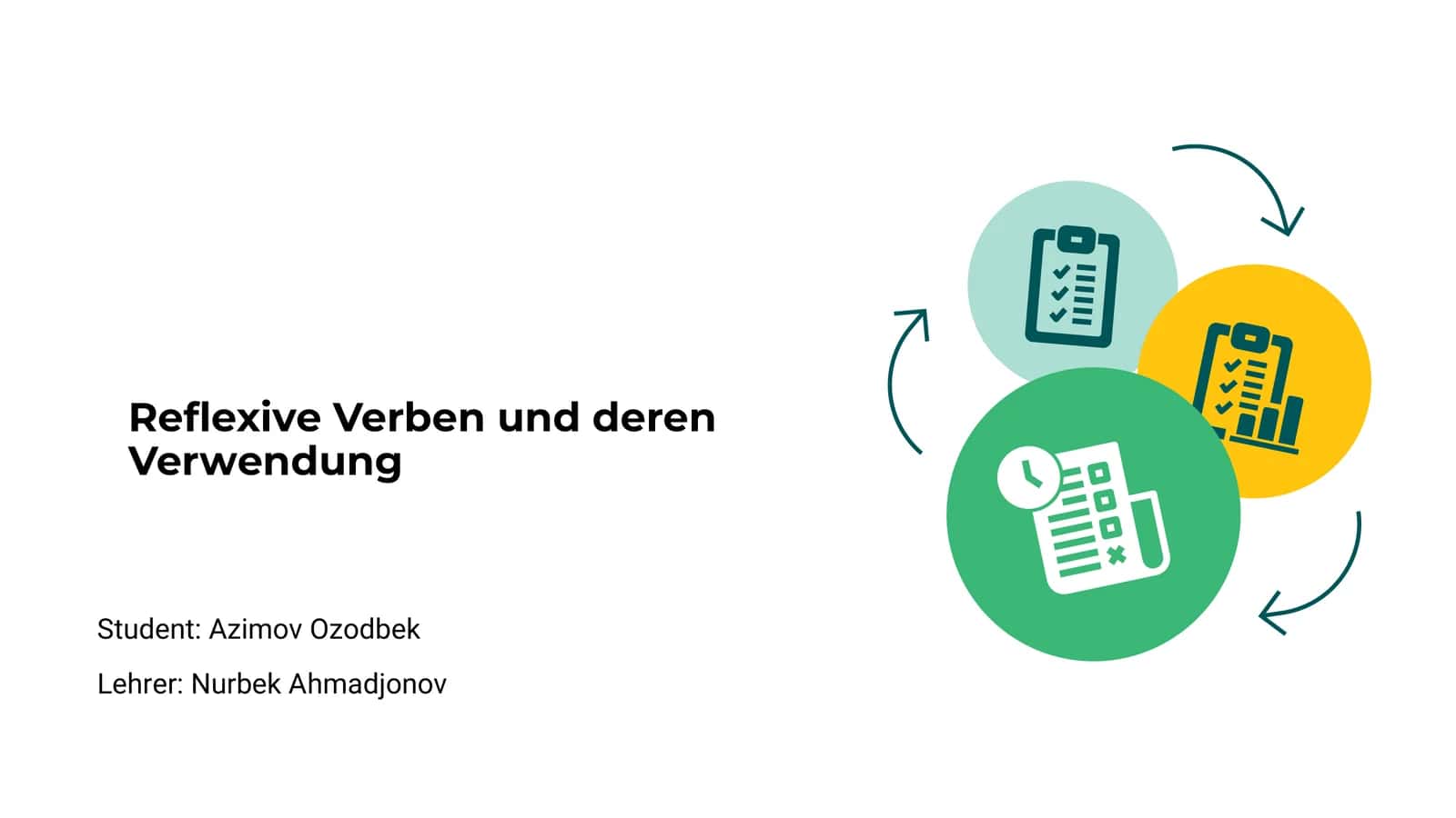 Reflexive Verben und deren Verwendung