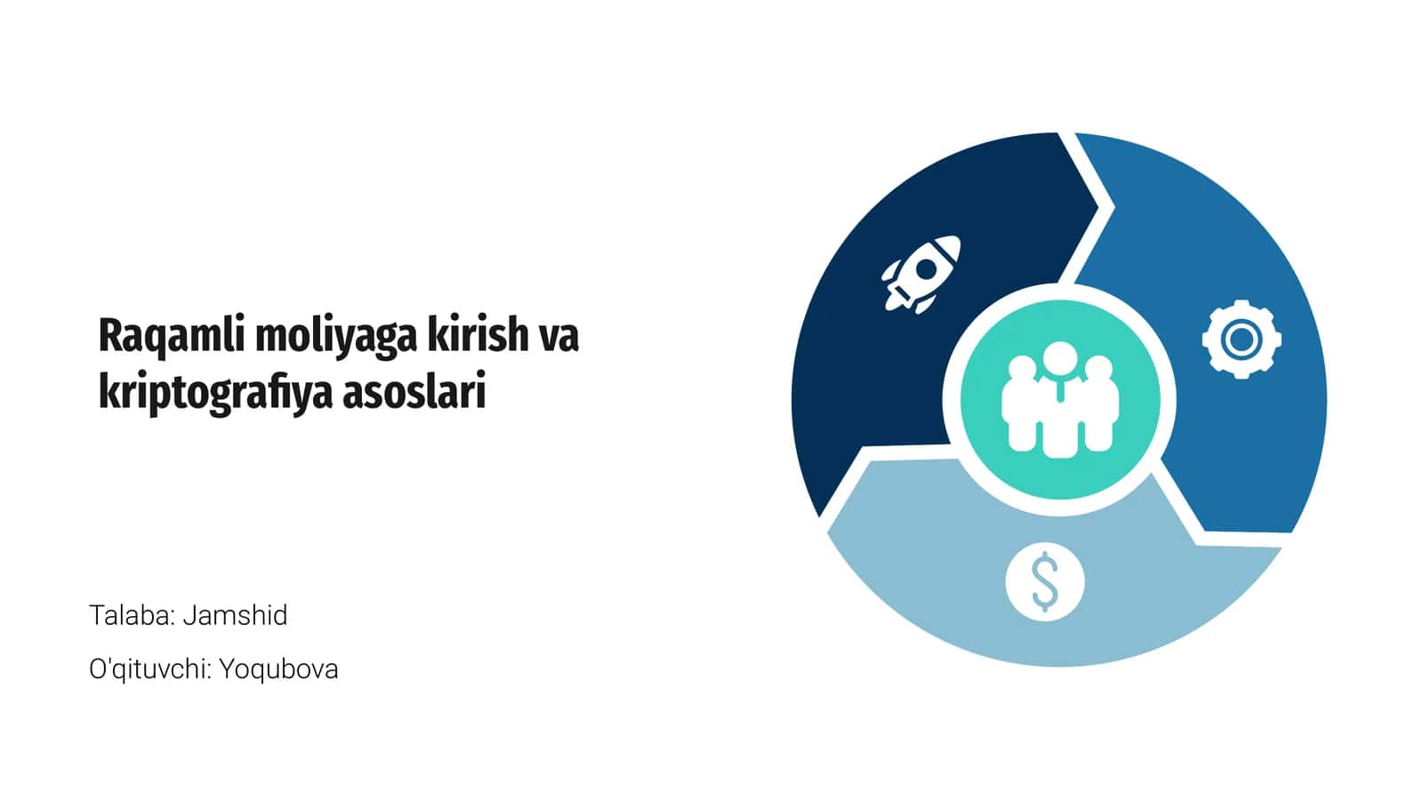 Raqamli moliyaga kirish va kriptografiya asoslari