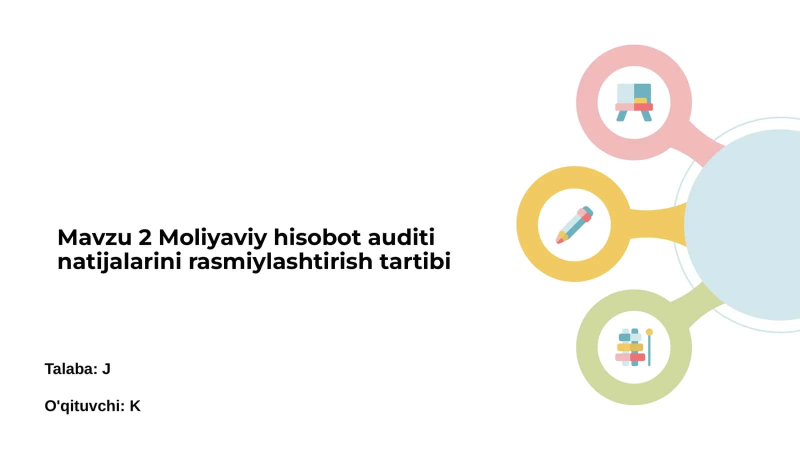 Moliyaviy hisobot auditi natijalarini rasmiylashtirish tartibi