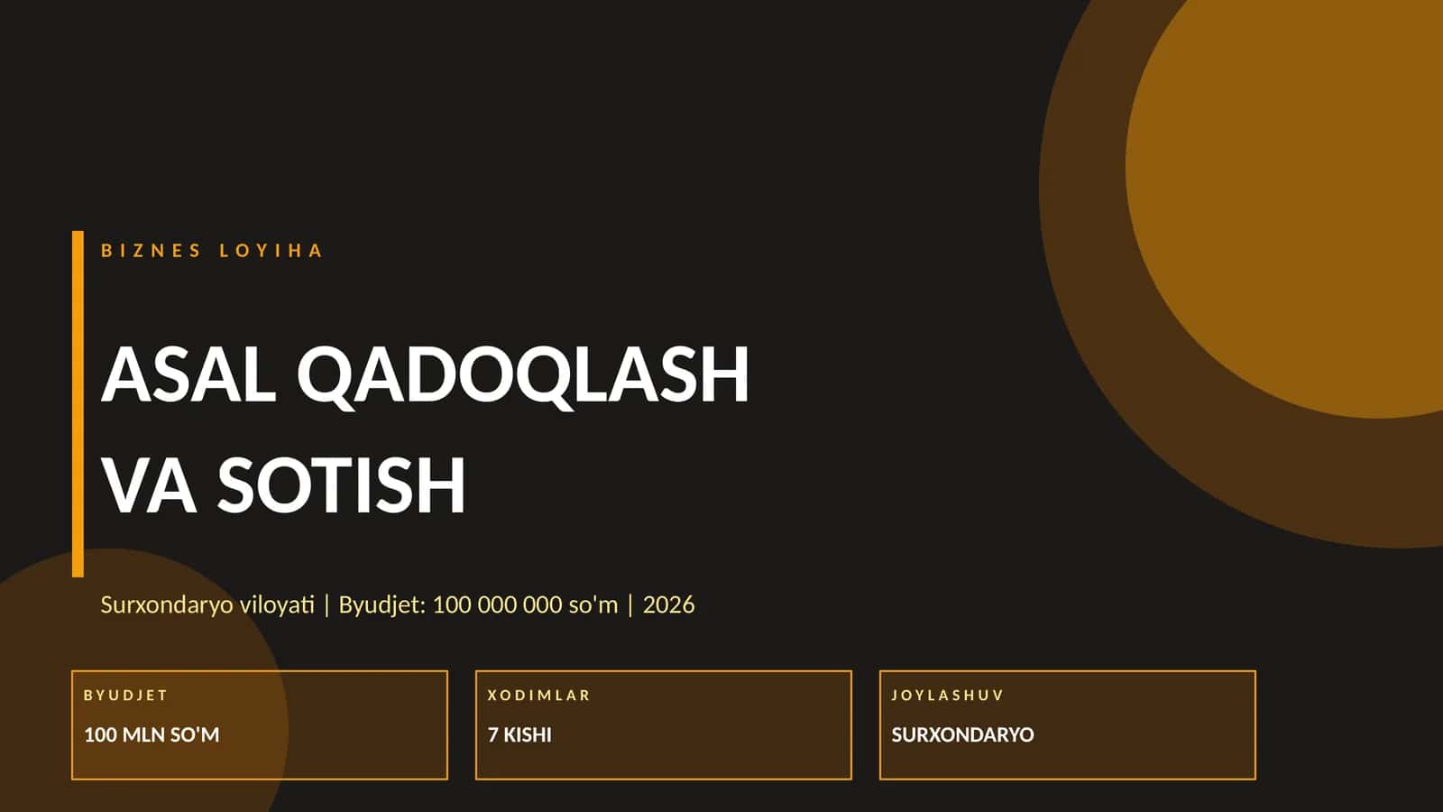 (100 millionlik loyiha ishi) ASAL QADOQLASH VA SOTISH