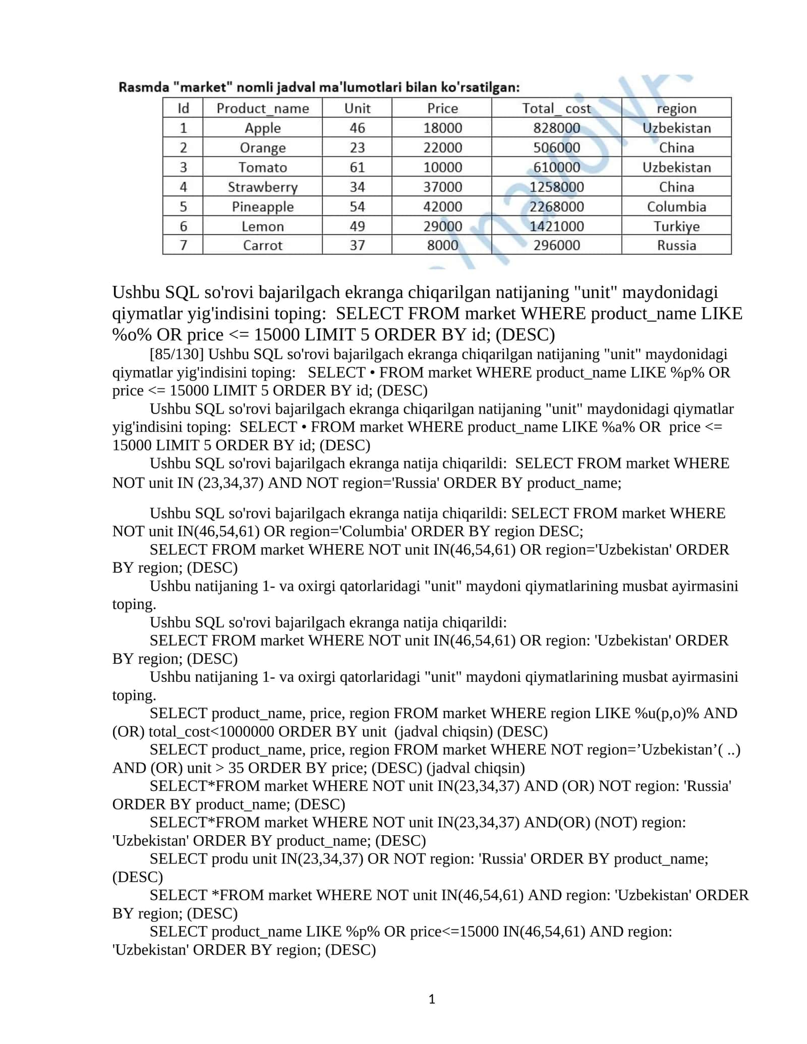 SQL so'rovi bajarilgach ekranga chiqarilgan natijaning "unit" maydonidagi qiymatlar yig'indisini toping