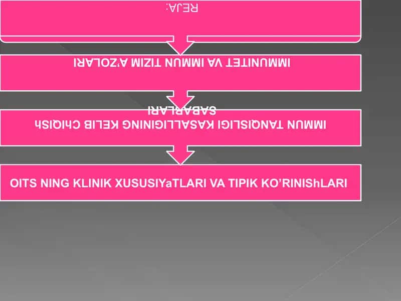 Immunologiya fani va immunitet