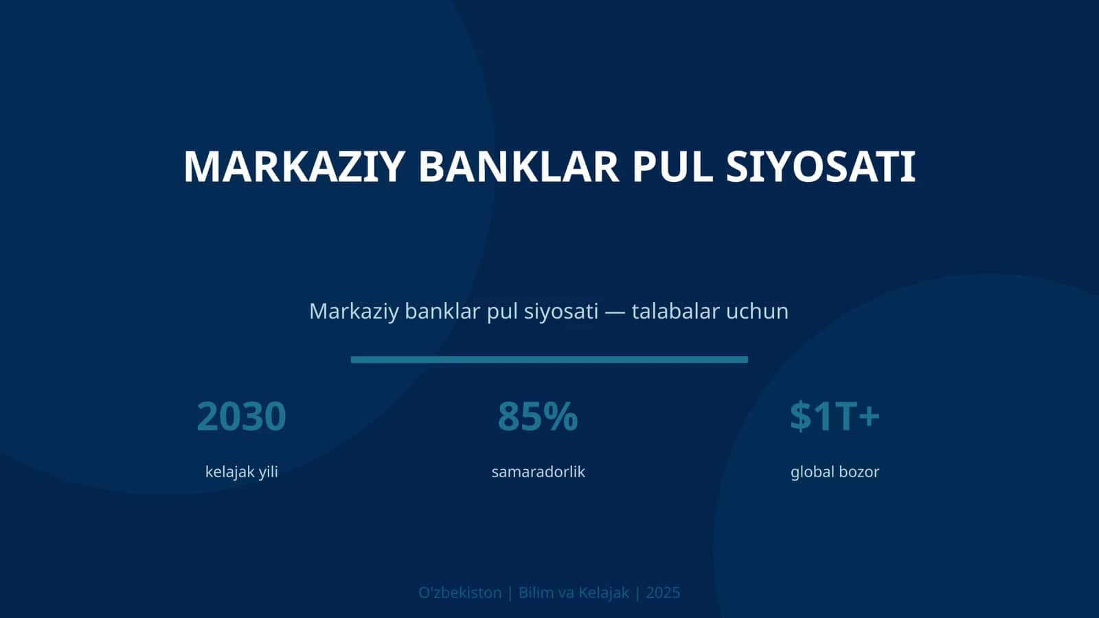 MARKAZIY BANKLAR PUL SIYOSATI