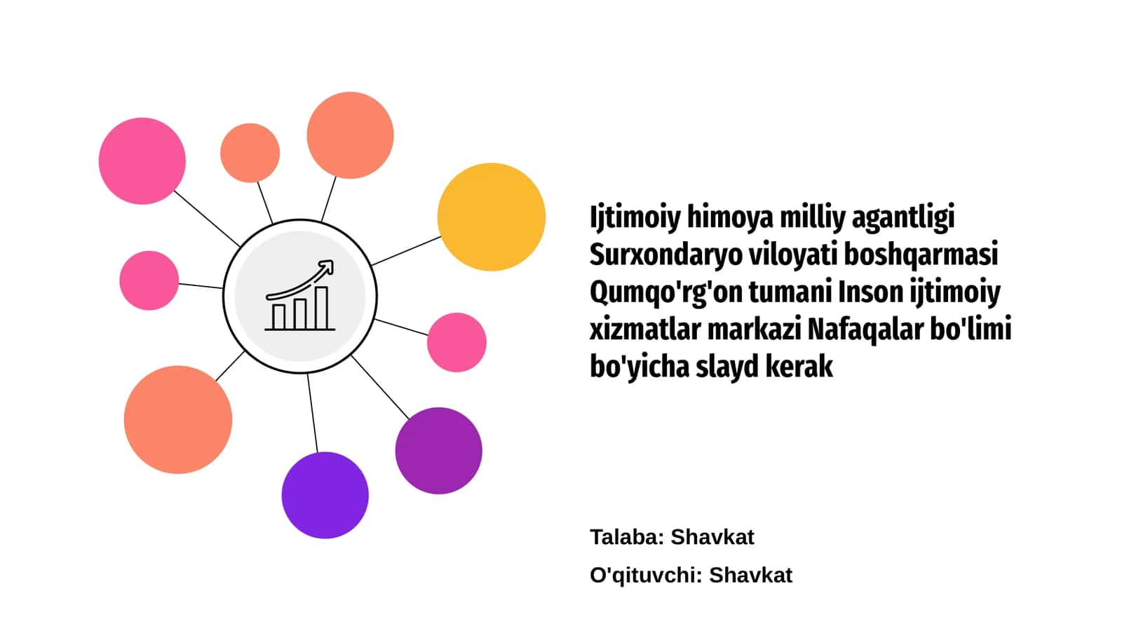 Qumqo'rg'on tumani Inson Ijtimoiy Xizmatlar Markazi