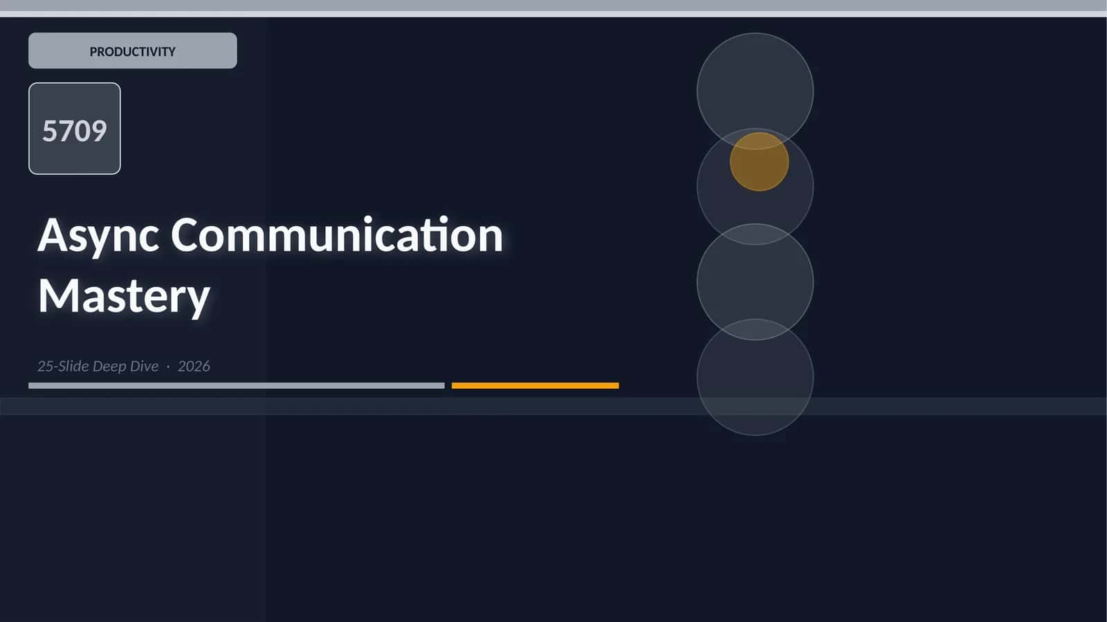Async Communication Mastery
