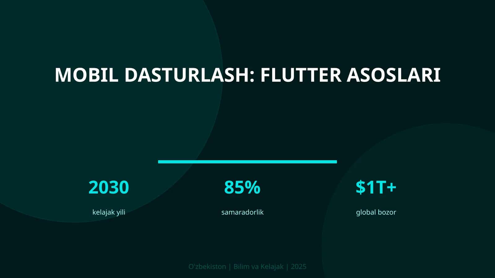 MOBIL DASTURLASH: FLUTTER ASOSLARI